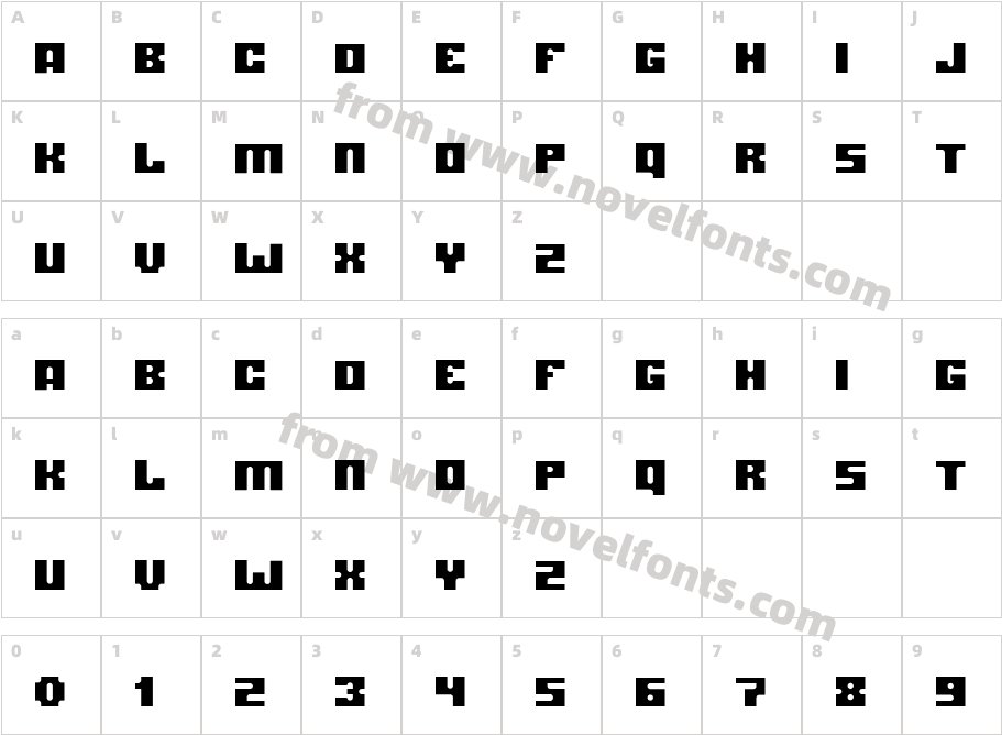 jet ageCharacter Map