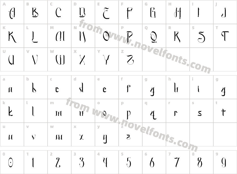 kamanCharacter Map