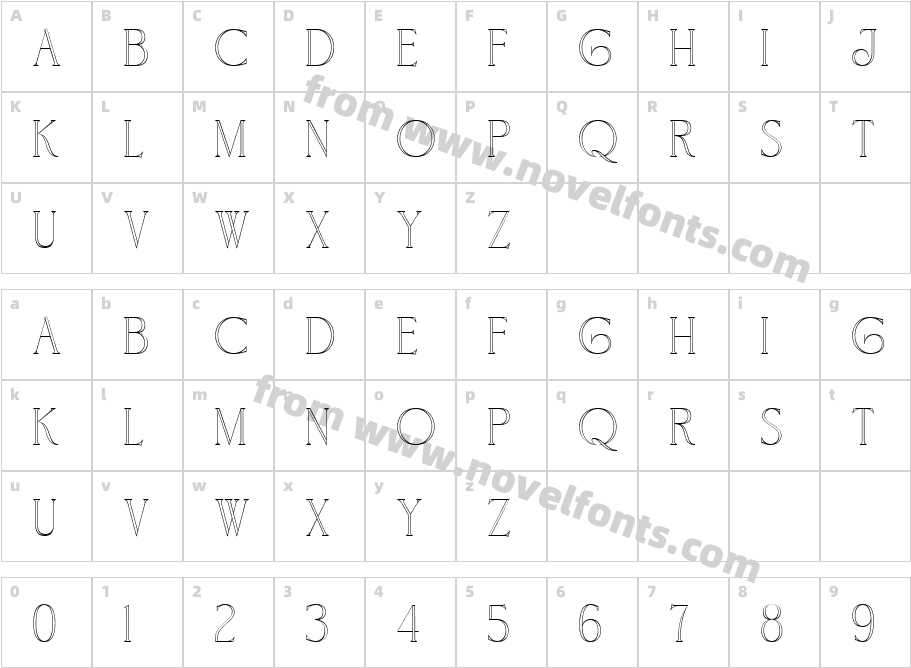 kavaloora Trial lineCharacter Map
