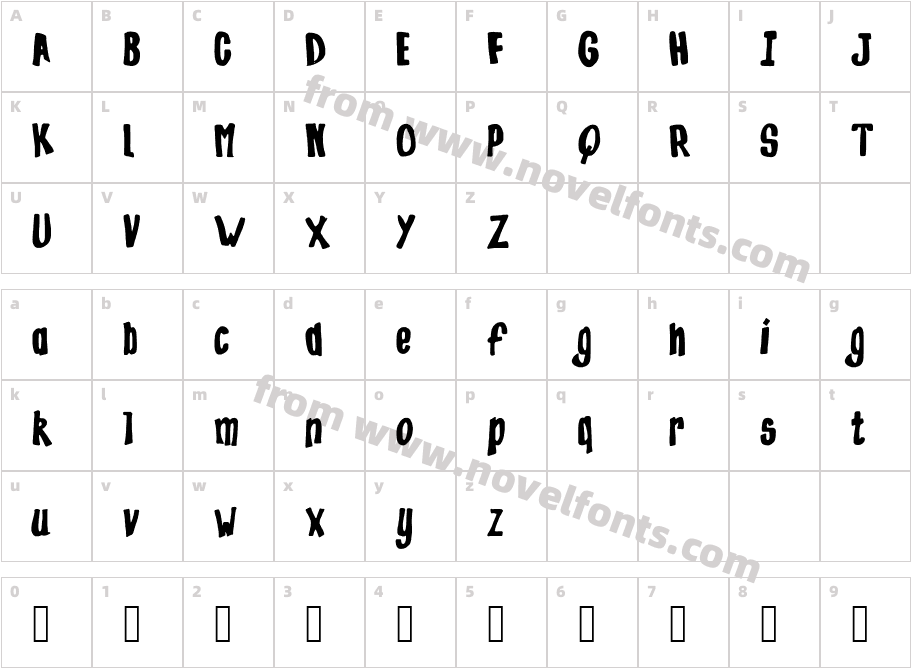 kerosinCharacter Map