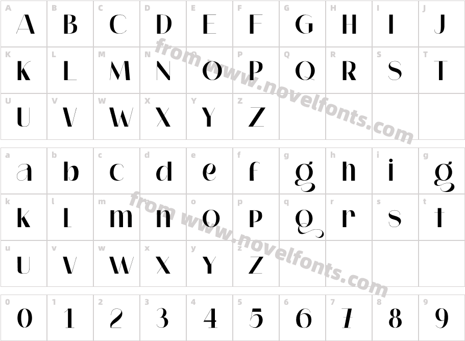 kostanCharacter Map