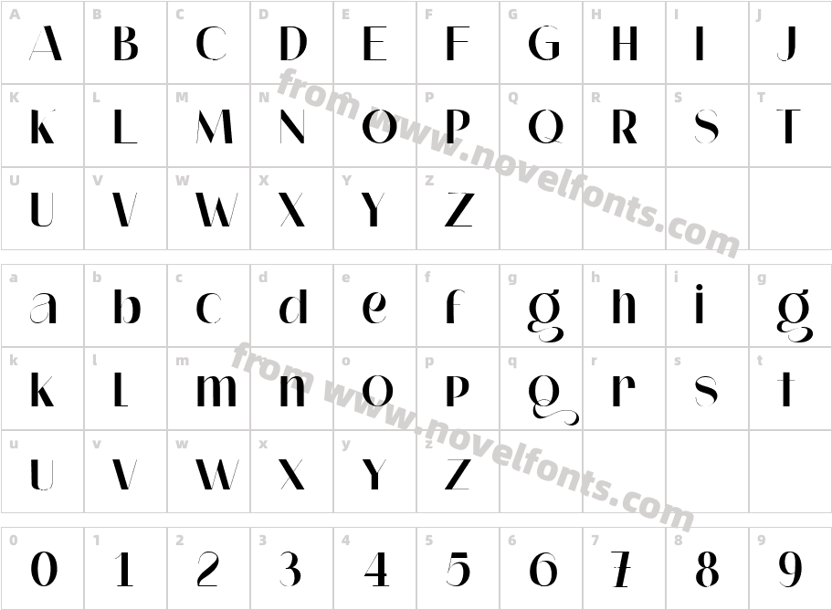 kostanCharacter Map