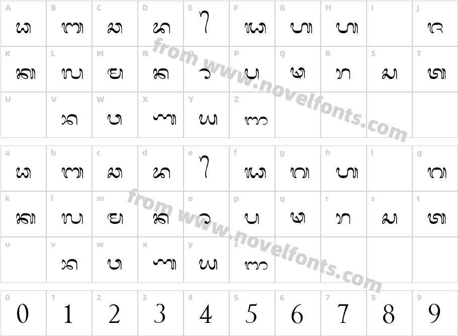 mannabaliCharacter Map