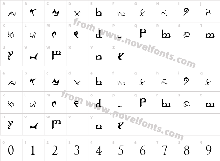 mannaelfCharacter Map