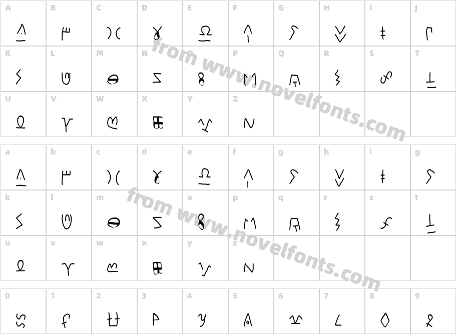 mannaformCharacter Map