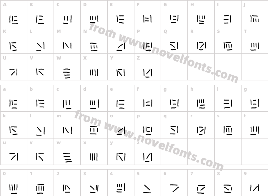 mannagraphCharacter Map
