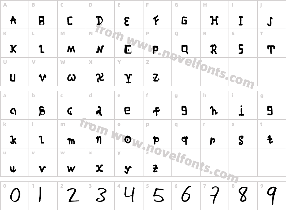 mannalatinCharacter Map