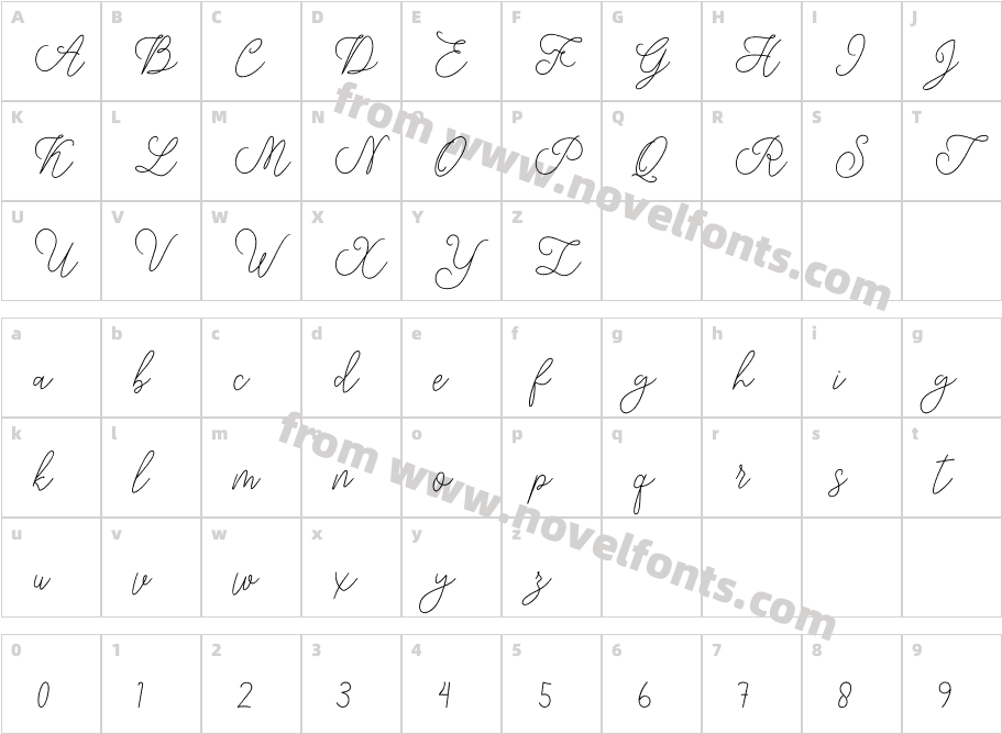 modistascriptCharacter Map
