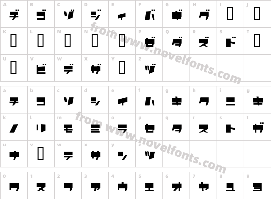 panda changCharacter Map