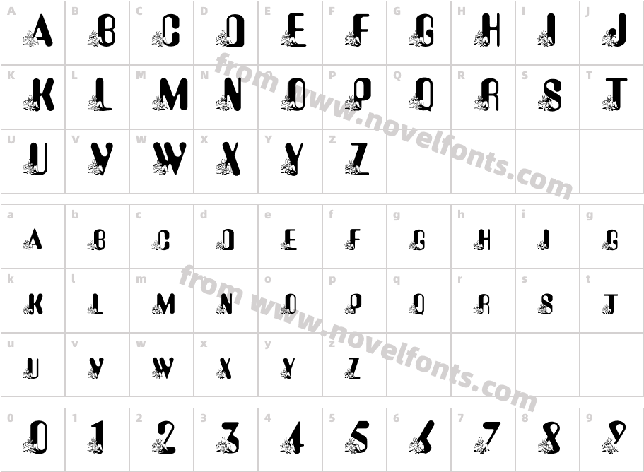 pf_walter_wolfCharacter Map