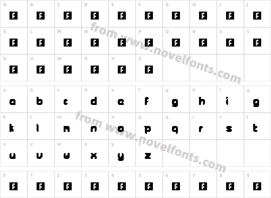 phasor RegularCharacter Map