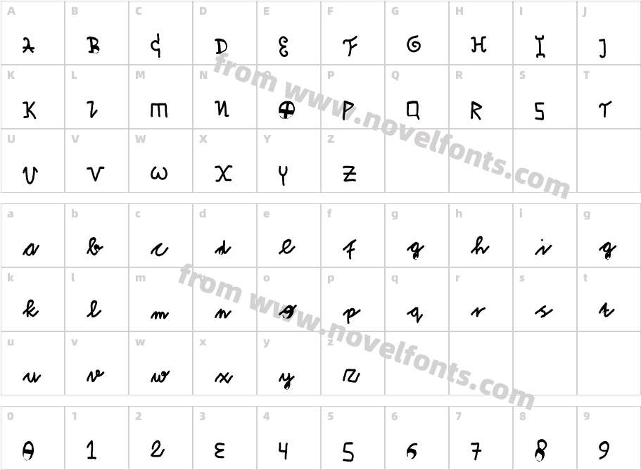 romance dawnCharacter Map
