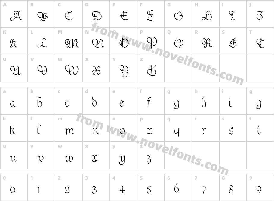 sableCharacter Map