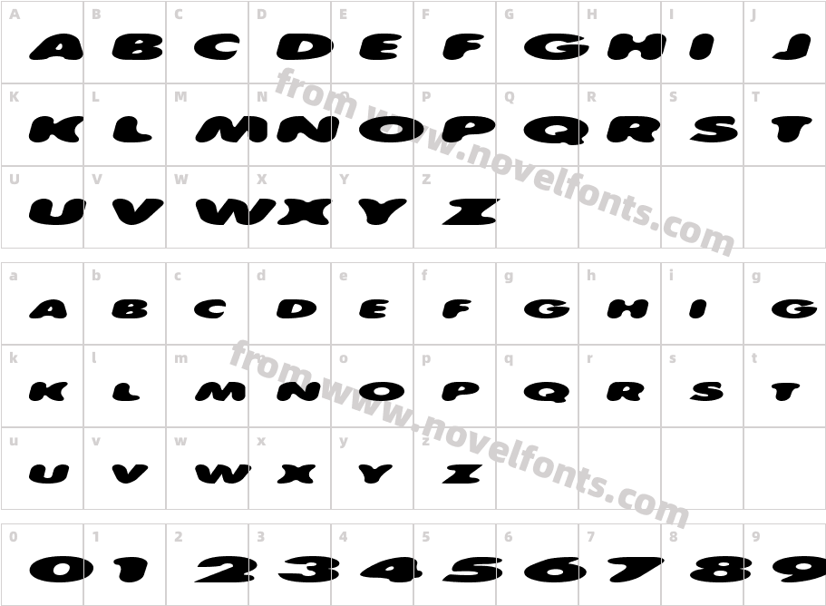 speedwayCharacter Map