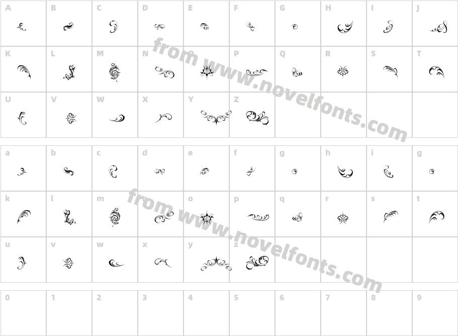 stalber ornamentCharacter Map