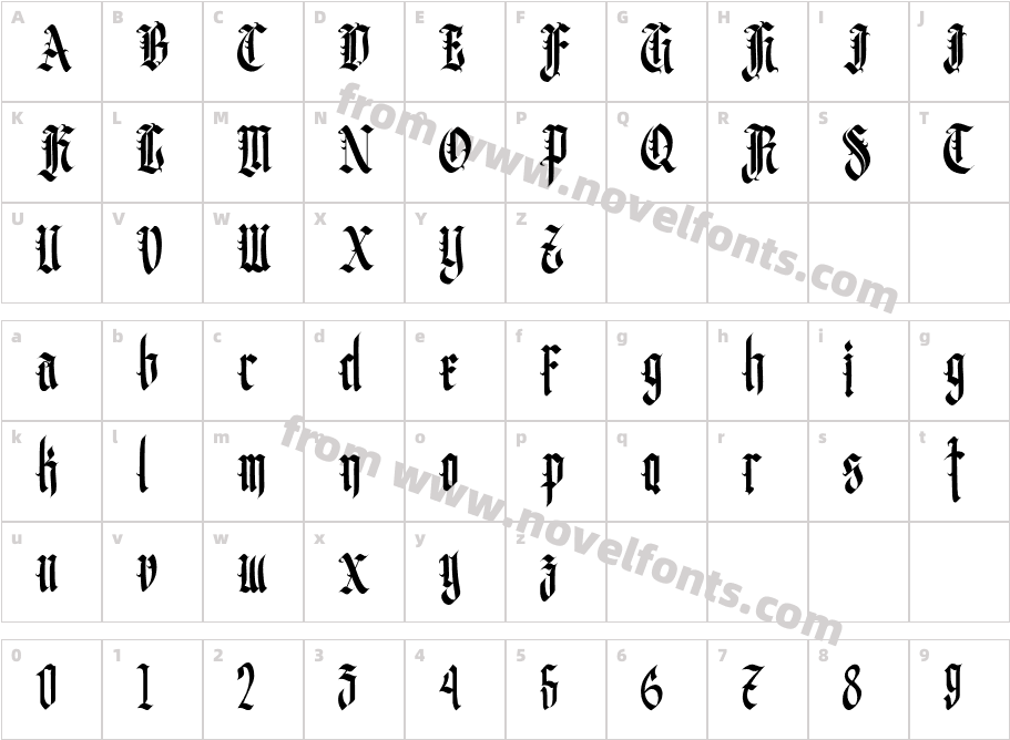 stunegartCharacter Map