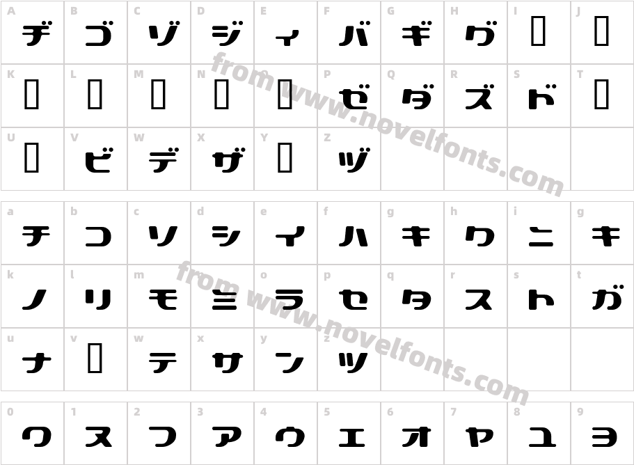 technopolishCharacter Map