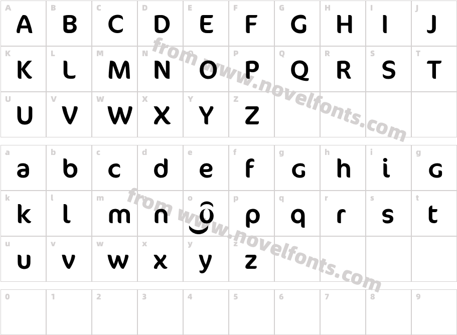 tigoCharacter Map