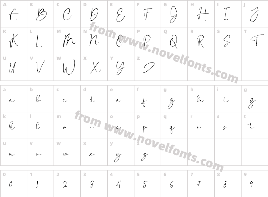 walking Straight signatureCharacter Map