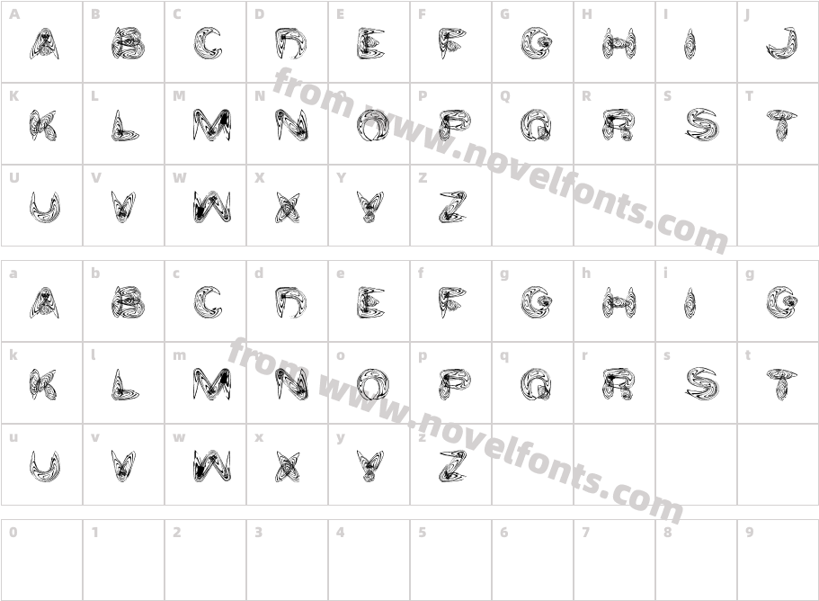 water and gasolineCharacter Map