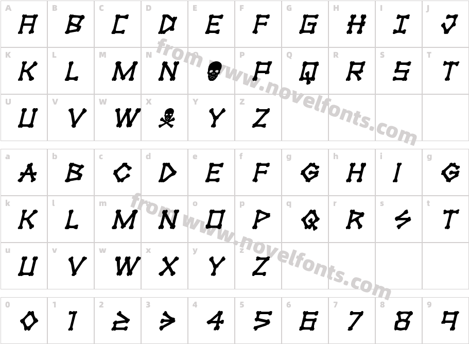 xBONES Bold ItalicCharacter Map