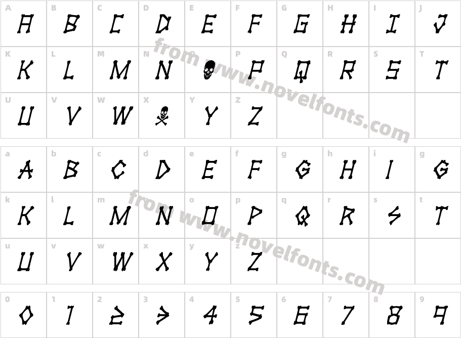 xBONES Condensed ItalicCharacter Map