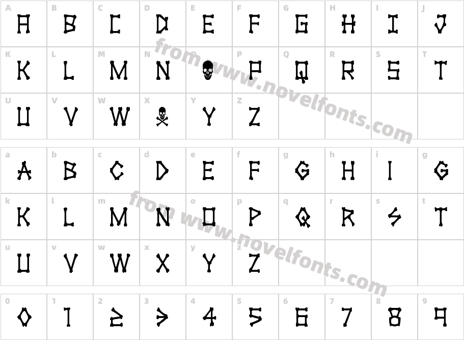 xBONES CondensedCharacter Map