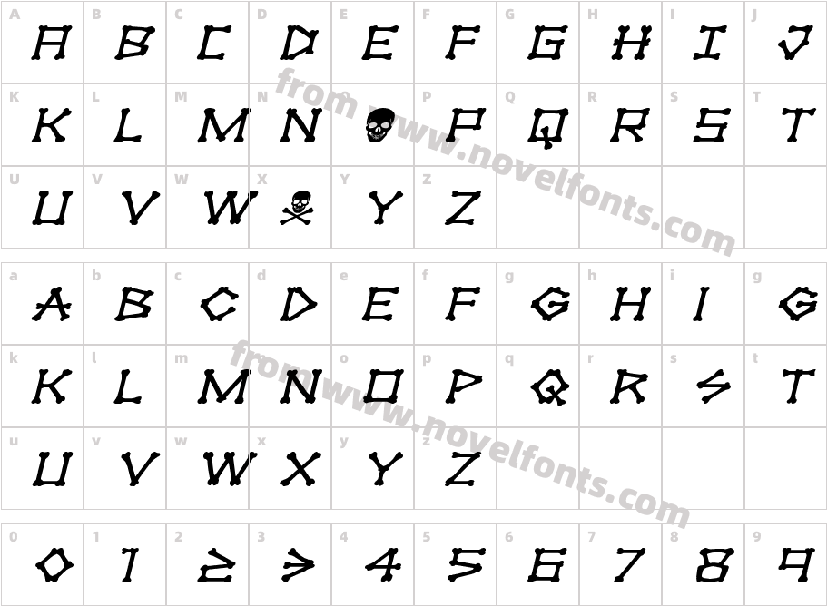 xBONES Expanded ItalicCharacter Map