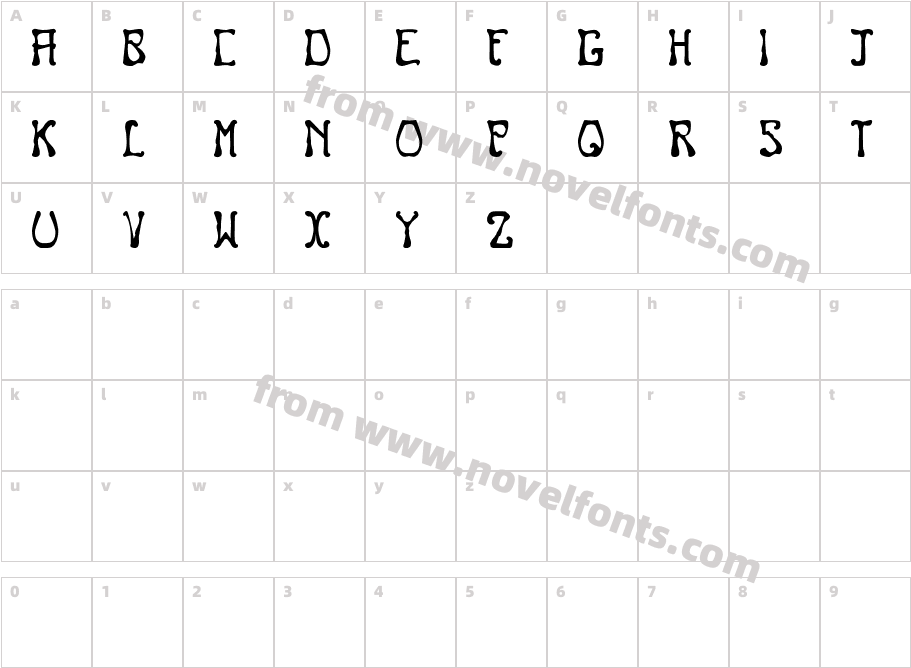 NouveauCharacter Map