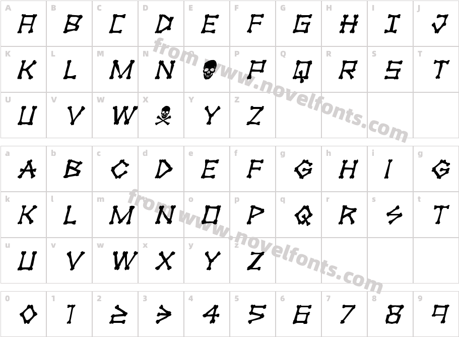 xBONES Rough ItalicCharacter Map