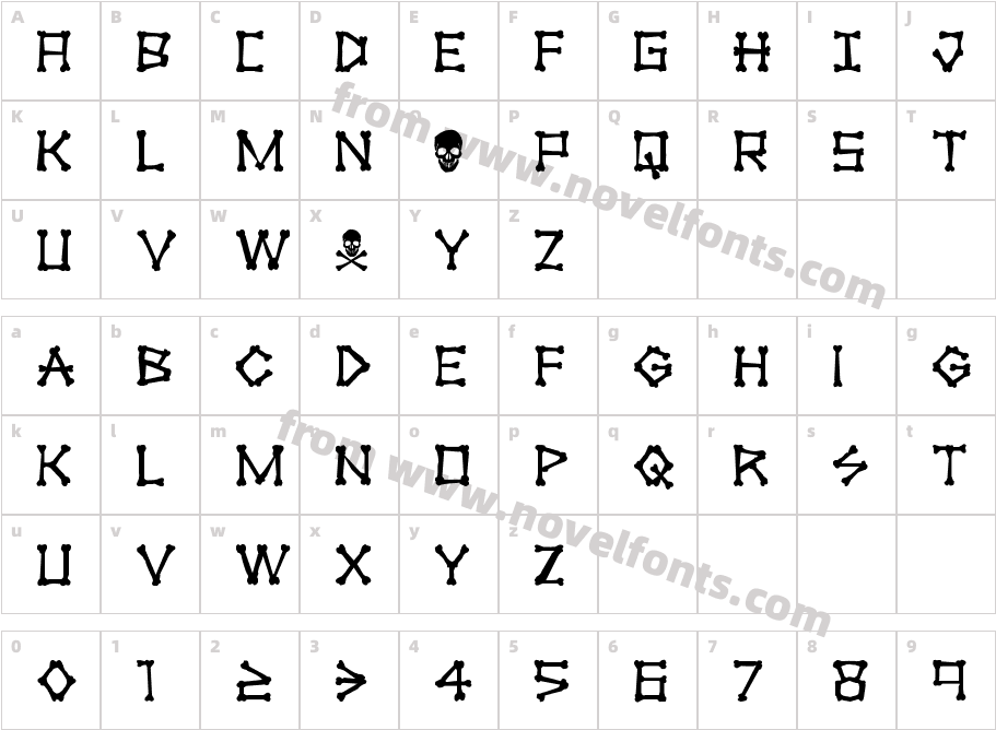 xBONES RoughCharacter Map