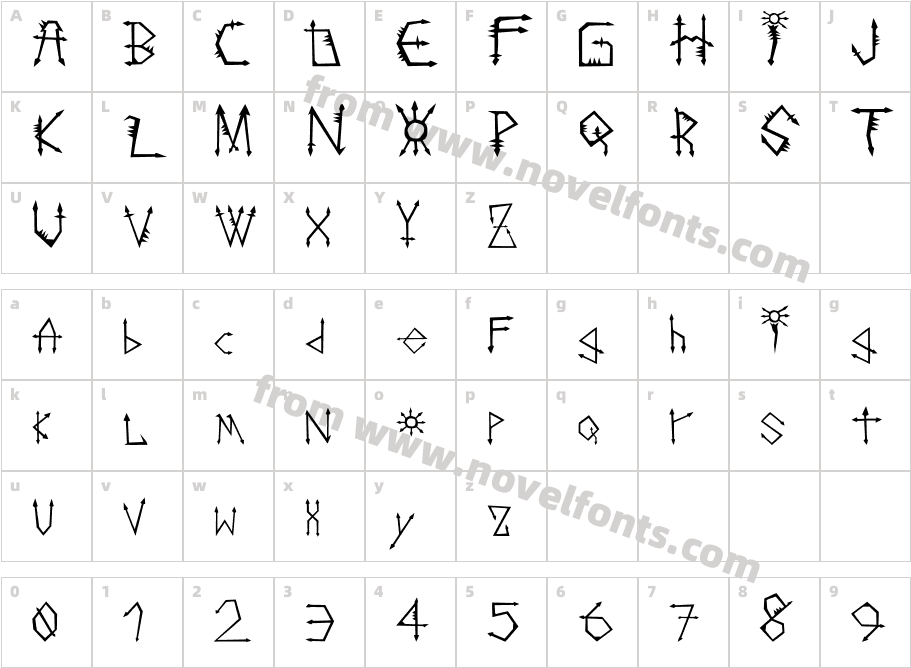 xylox Spikey RegularCharacter Map