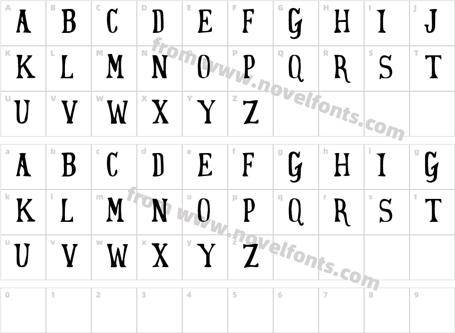 yeahfreeCharacter Map