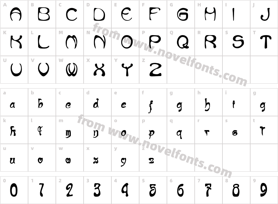 NouveauRiche HeavyCharacter Map