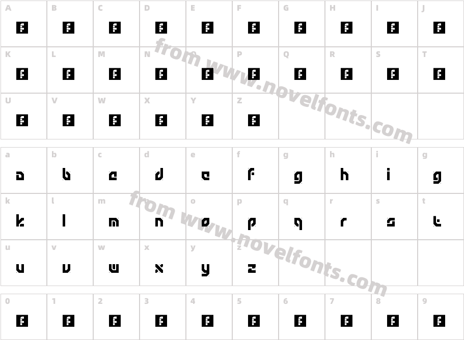 zeta RegularCharacter Map