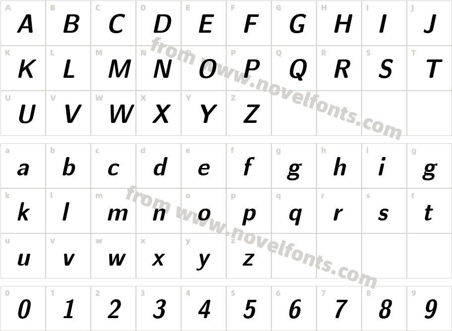 Nova Bold ObliqueCharacter Map