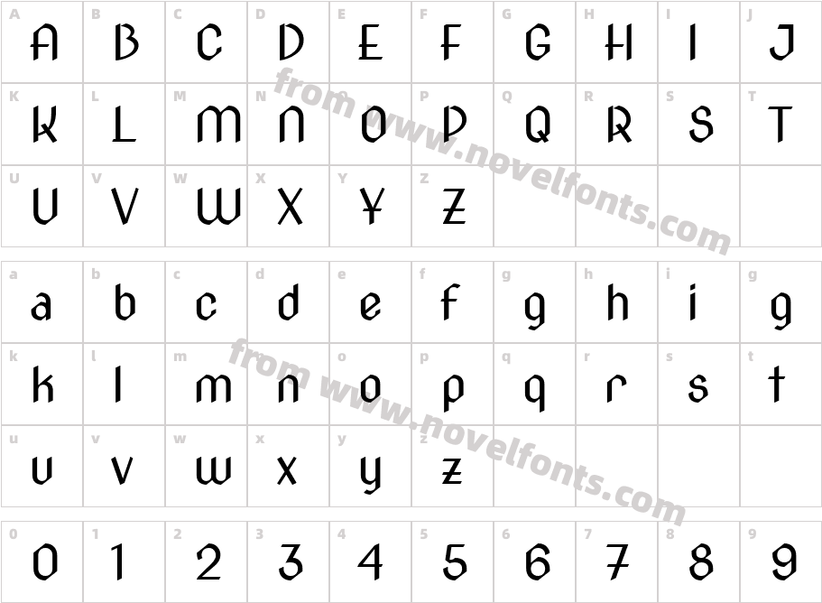 Nova CutCharacter Map