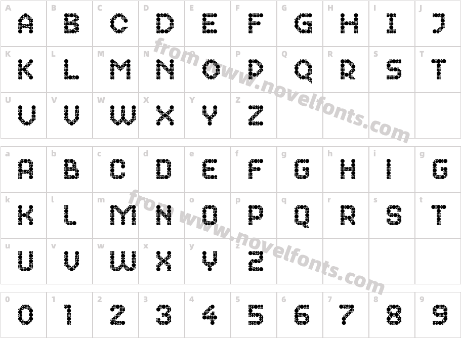 2nd Dance Floor MolecularCharacter Map