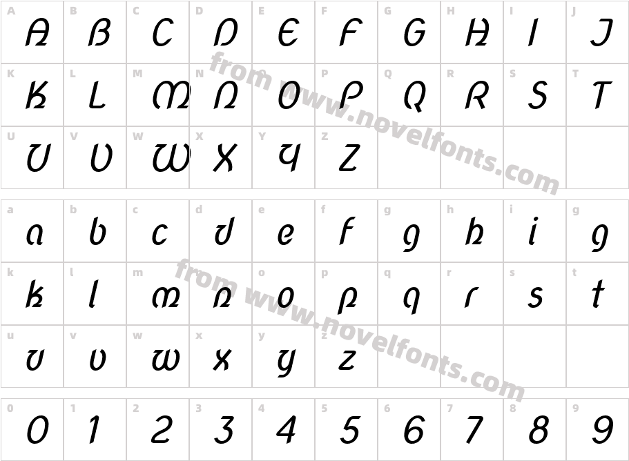 Nova ScriptCharacter Map