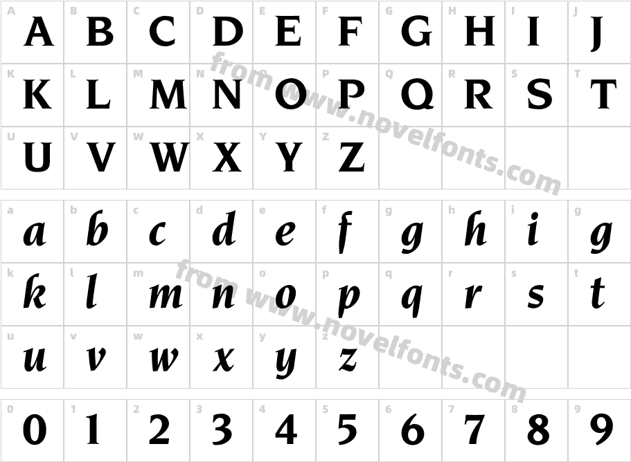 NovareseBoldItalicCharacter Map