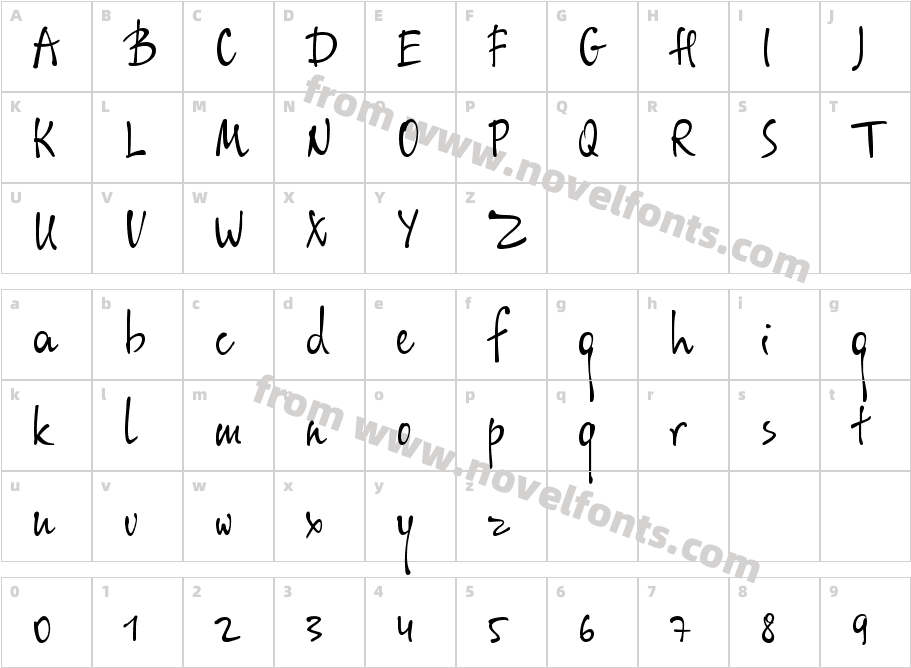ALS Syys ScriptCharacter Map