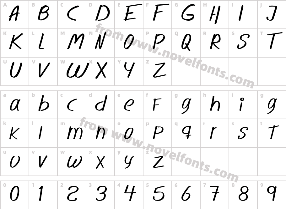 Novedosa StickCharacter Map