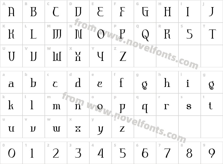 ANDROMEDACharacter Map