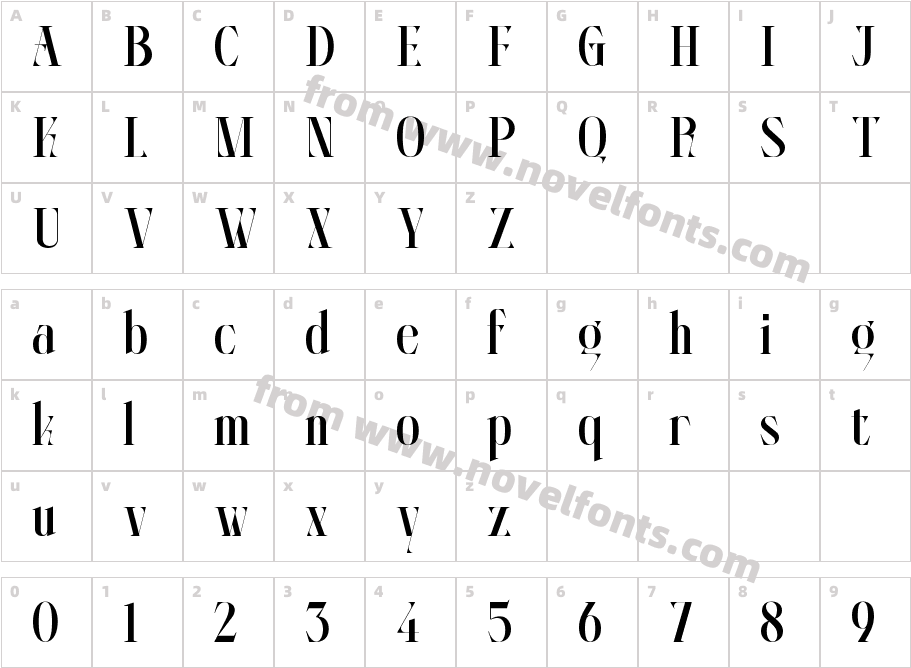AO HyperionCharacter Map