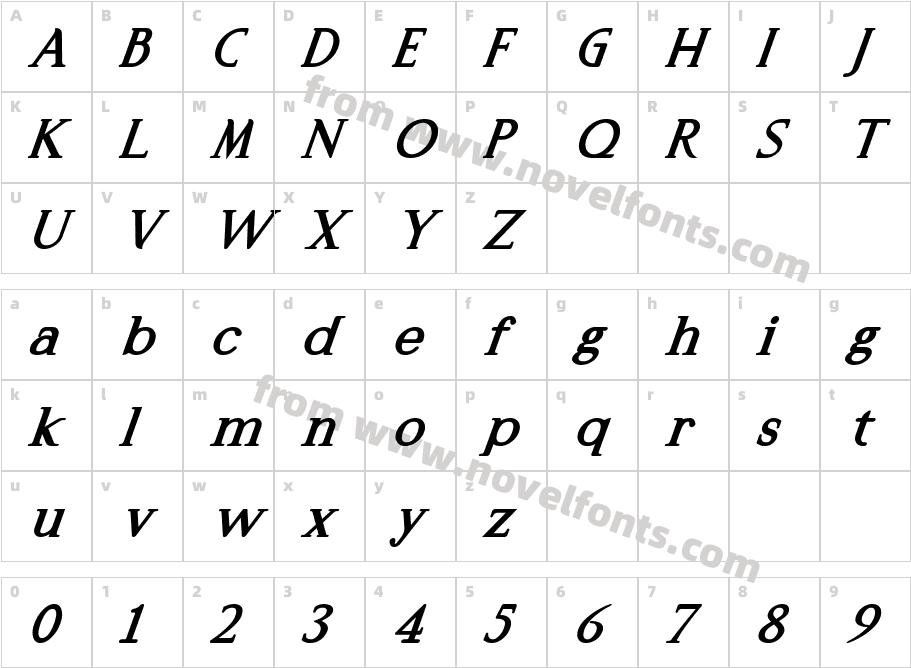 AVON Bold ItalicCharacter Map