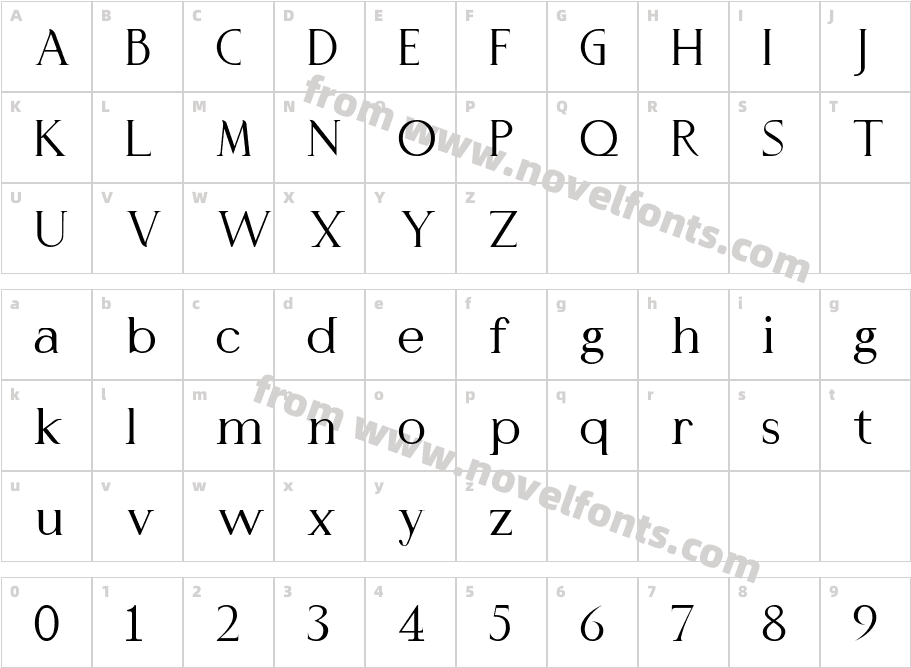 AVON ThinCharacter Map