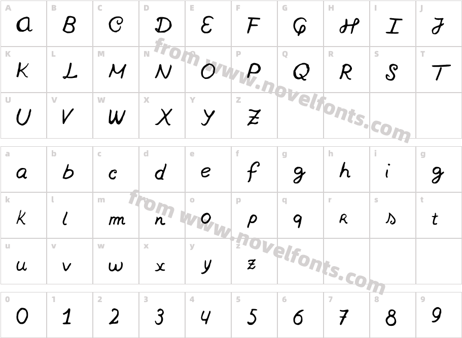 NowhereboundCharacter Map