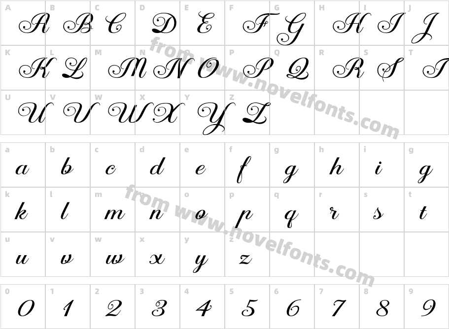 Aaron ScriptCharacter Map