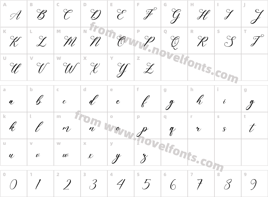 Abegia BorganCharacter Map