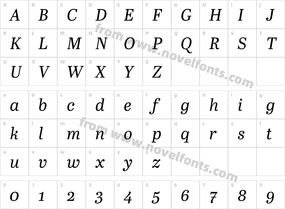 Abril Text ItalicCharacter Map